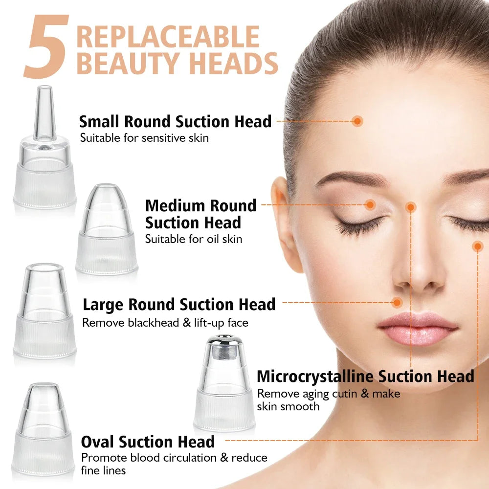New Electric Blackhead Remover Vacuum Acne Cleaner Black Spot Removal Facial Deep Cleansing Pore Cleaner Machine for Skin Care